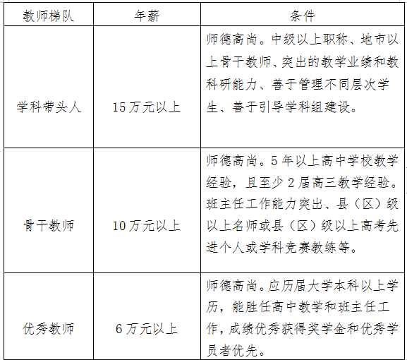 淮北市濉溪.png