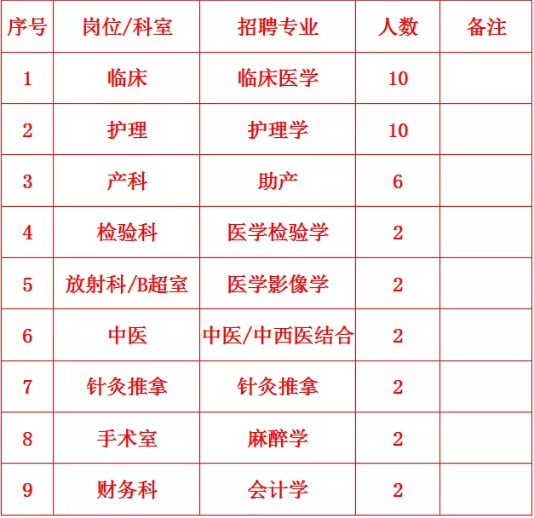 裕安區(qū)保健與.png