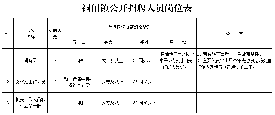 銅閘鎮(zhèn).gif