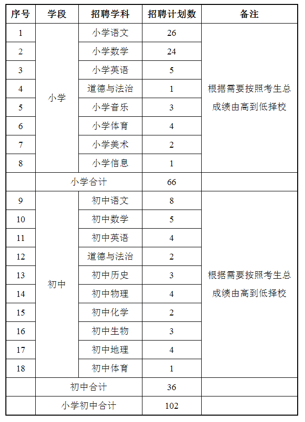 微信截圖_20210801151016.png