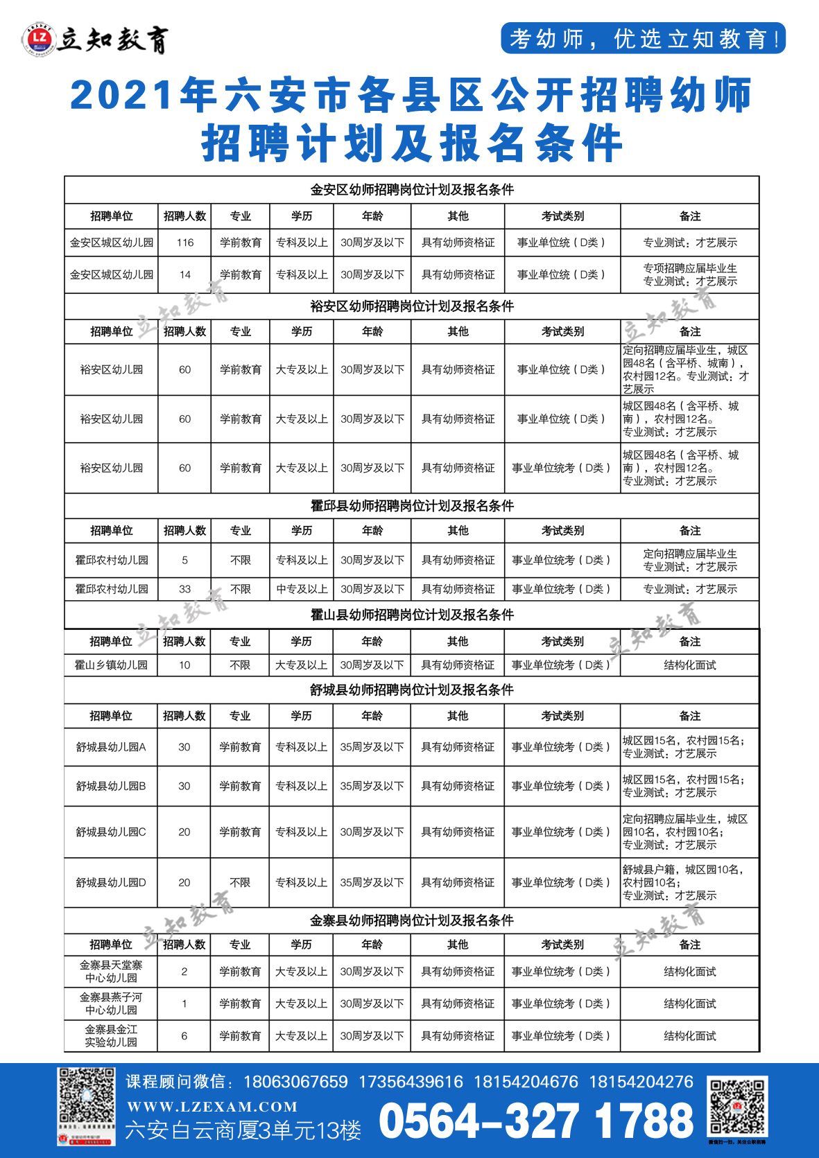 2021幼師考編信息.jpg