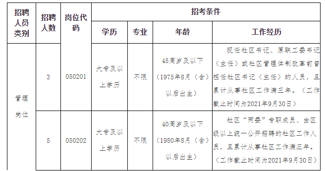 微信截圖_20210831105626.png