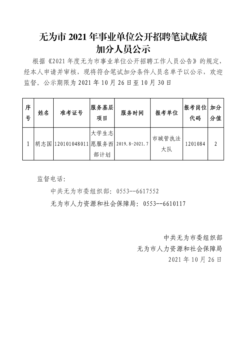 rBgXDGF3qo6AP26yAAHvrUTt3u4855.png