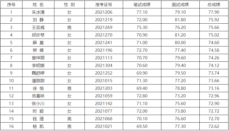 微信截圖_20211109091153.png