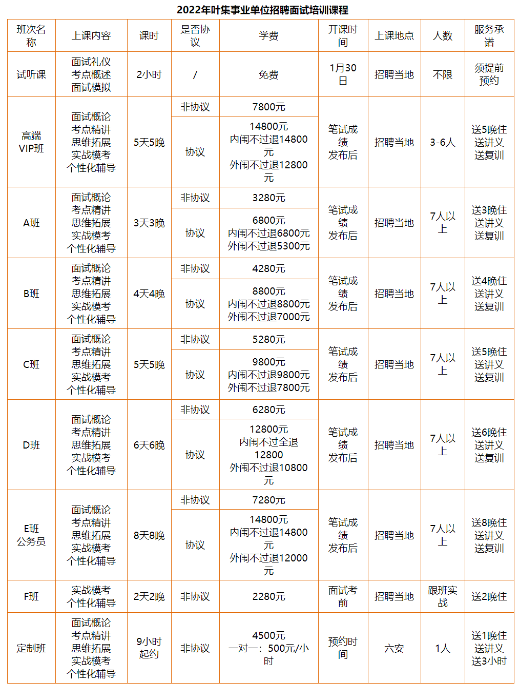 葉集面試課.png