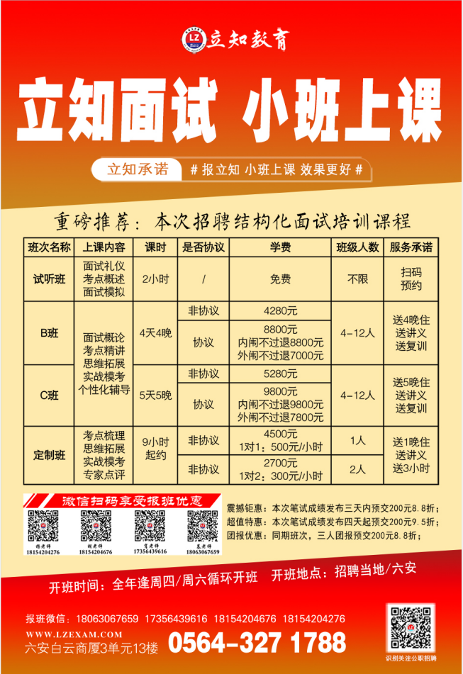 結(jié)構(gòu)化面試（?。?png