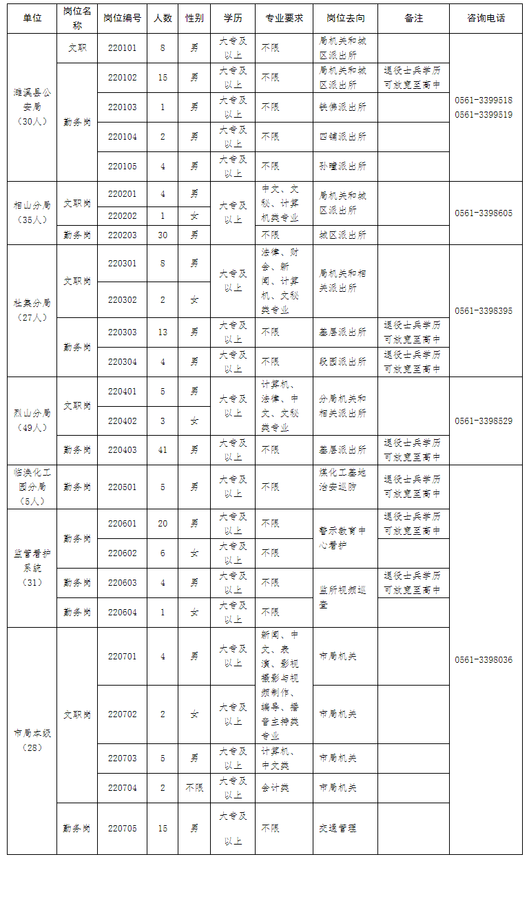 QQ截圖20220716161549.png