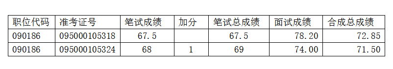 QQ截圖20220815183211.png