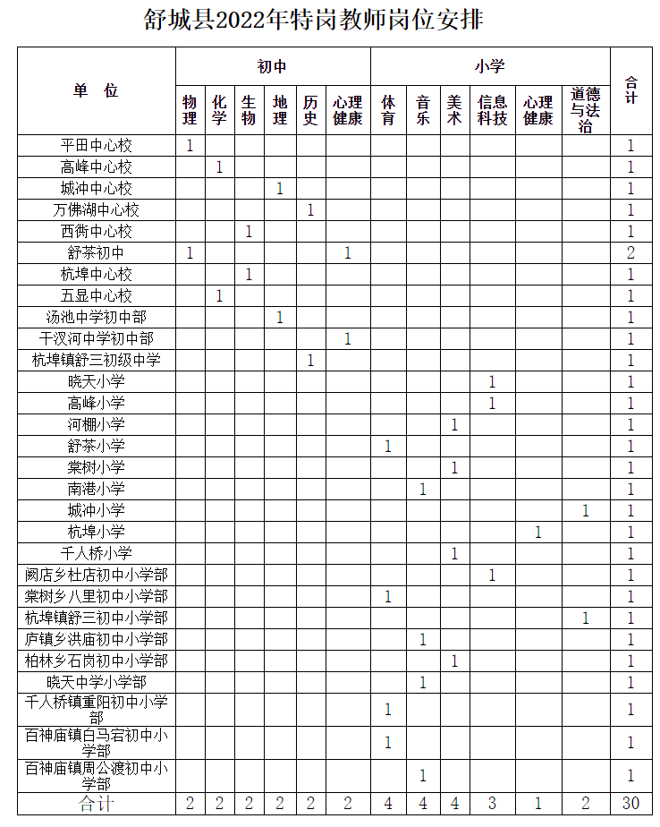 wKgSG2MPJliAfhVBAADmpvii058058.png
