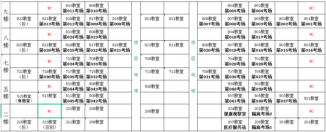 技師學(xué)院3.png