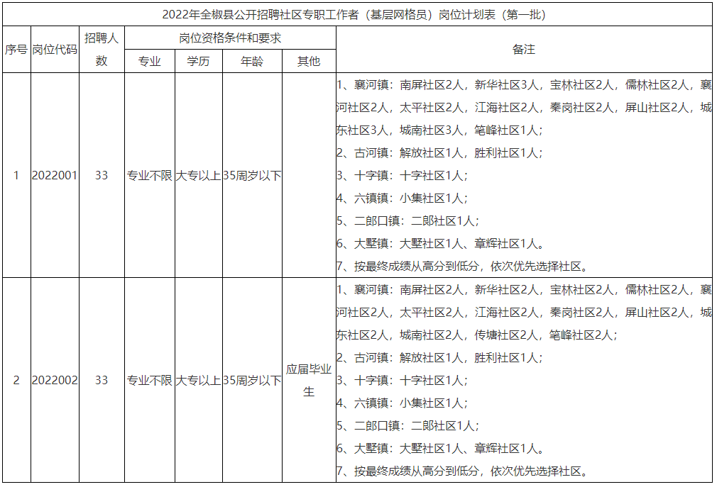 微信截圖_20221018142729.png
