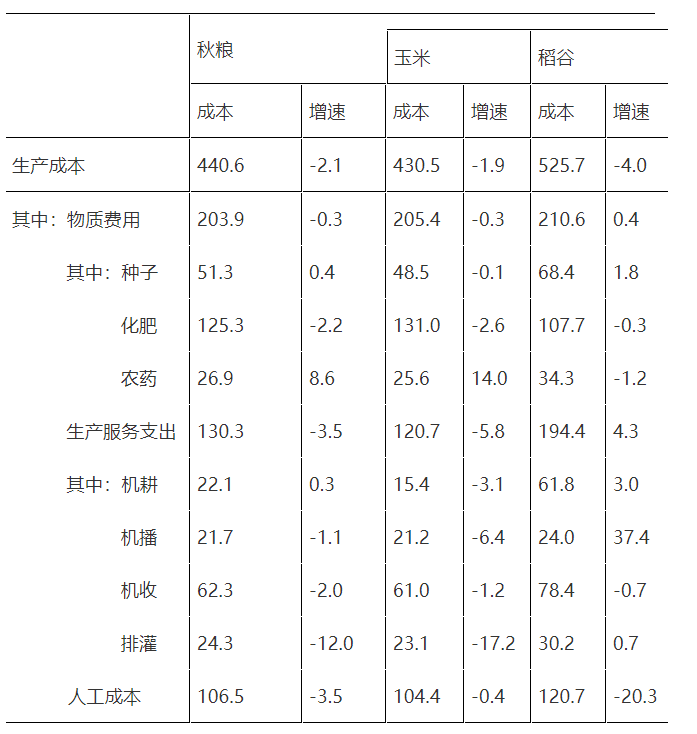 微信截圖_20221024142509.png
