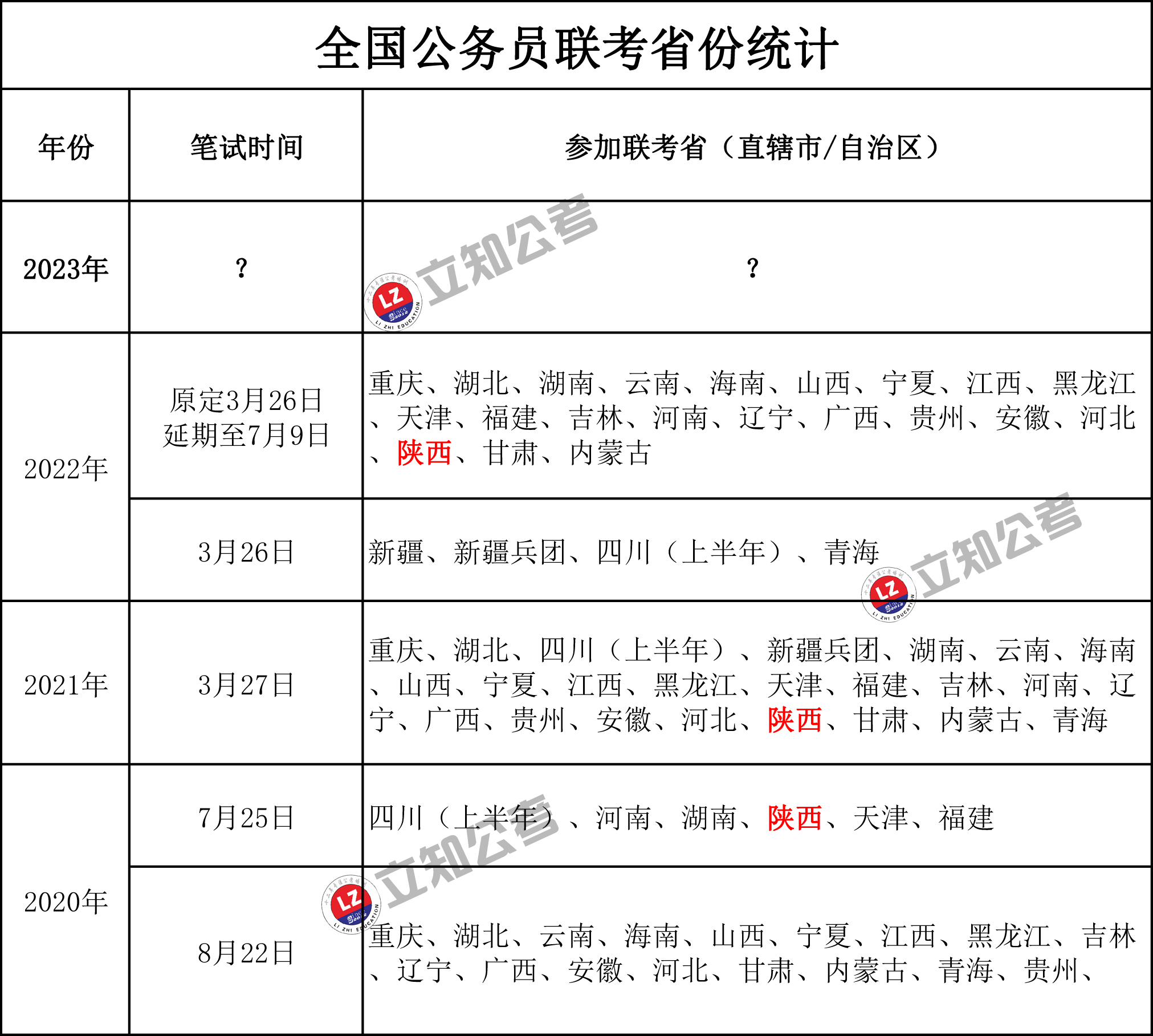新建 XLS 工作表.jpg