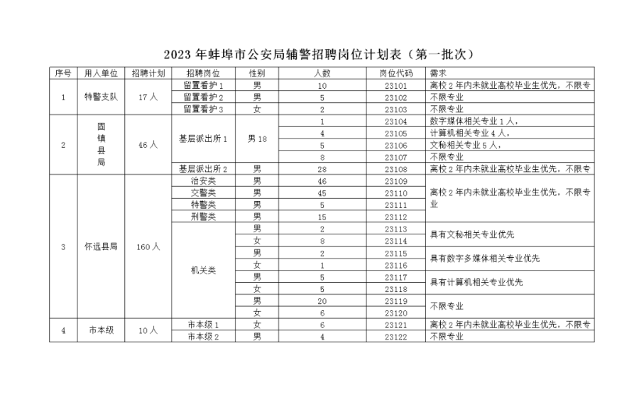 wKgQF2RUUbqAKH05AAC5CQN6m70231.png