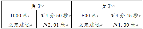 wKgQF2RUUWmAJhE3AAAK57yHoUw701.png