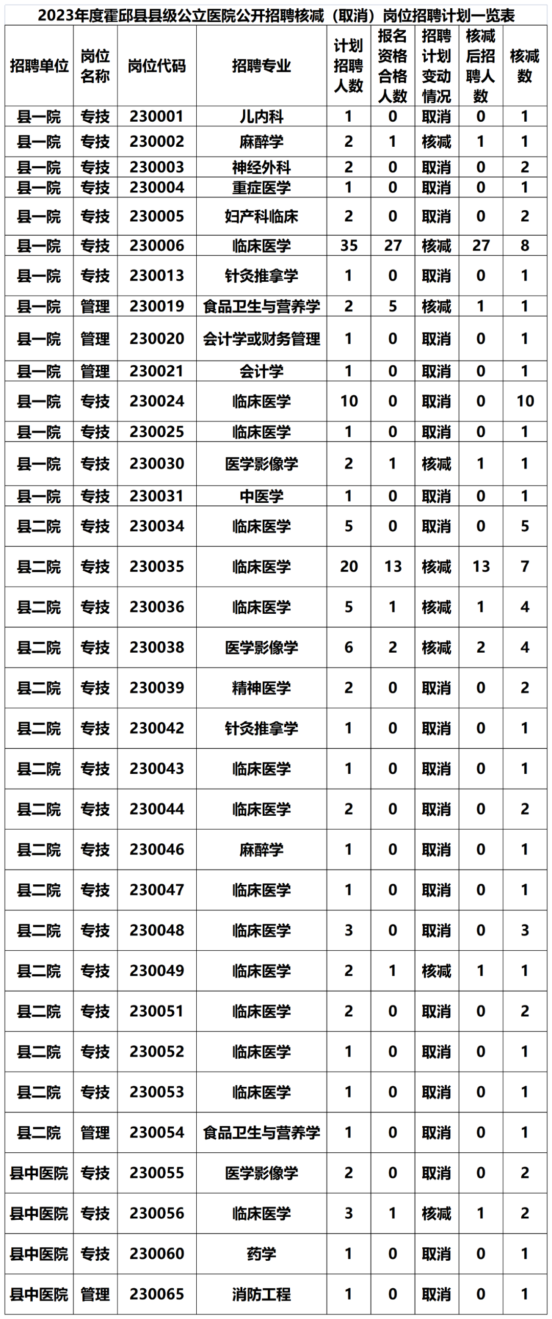 微信圖片_20230517160459.png