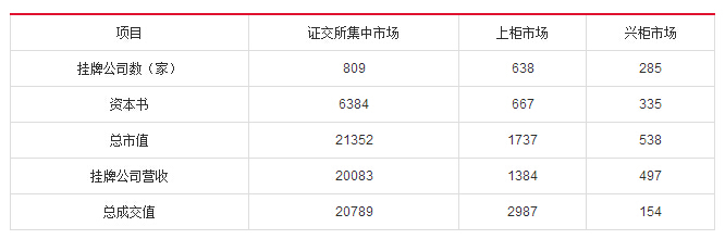 2015安徽公務(wù)員考試行測真題